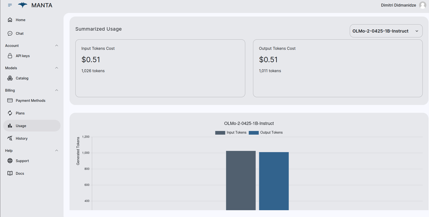 Usage Screenshot